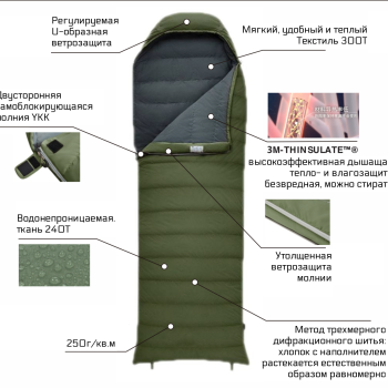 Спальный мешок Envelope