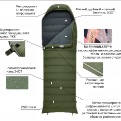 Спальный мешок Envelope