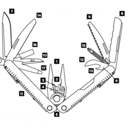 Мультитул Leatherman Rebar