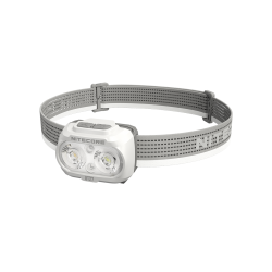 Налобный фонарь NITECORE UT27